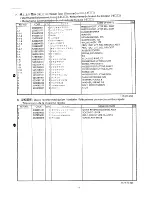 Предварительный просмотр 18 страницы Brother DB2-DD7100 Parts Manual