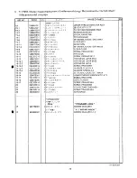 Предварительный просмотр 22 страницы Brother DB2-DD7100 Parts Manual