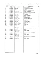 Предварительный просмотр 28 страницы Brother DB2-DD7100 Parts Manual