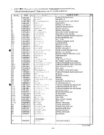 Предварительный просмотр 30 страницы Brother DB2-DD7100 Parts Manual