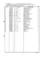 Предварительный просмотр 34 страницы Brother DB2-DD7100 Parts Manual