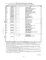 Предварительный просмотр 40 страницы Brother DB2-DD7100 Parts Manual