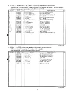 Предварительный просмотр 42 страницы Brother DB2-DD7100 Parts Manual