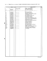 Предварительный просмотр 50 страницы Brother DB2-DD7100 Parts Manual