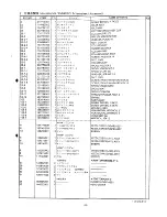 Предварительный просмотр 54 страницы Brother DB2-DD7100 Parts Manual