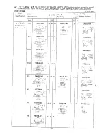 Предварительный просмотр 57 страницы Brother DB2-DD7100 Parts Manual