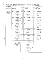 Предварительный просмотр 58 страницы Brother DB2-DD7100 Parts Manual