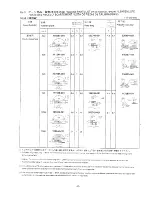 Предварительный просмотр 59 страницы Brother DB2-DD7100 Parts Manual