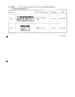 Предварительный просмотр 64 страницы Brother DB2-DD7100 Parts Manual