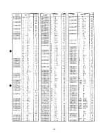 Предварительный просмотр 66 страницы Brother DB2-DD7100 Parts Manual