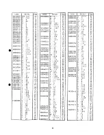 Предварительный просмотр 68 страницы Brother DB2-DD7100 Parts Manual