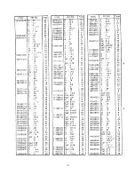 Предварительный просмотр 69 страницы Brother DB2-DD7100 Parts Manual