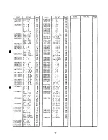 Предварительный просмотр 70 страницы Brother DB2-DD7100 Parts Manual