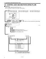 Preview for 84 page of Brother DB2-DD7100 Service Manual