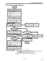 Preview for 89 page of Brother DB2-DD7100 Service Manual