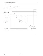 Preview for 92 page of Brother DB2-DD7100 Service Manual