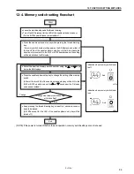 Preview for 93 page of Brother DB2-DD7100 Service Manual