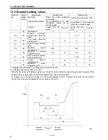 Preview for 98 page of Brother DB2-DD7100 Service Manual