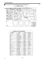 Preview for 124 page of Brother DB2-DD7100 Service Manual