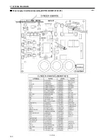 Preview for 130 page of Brother DB2-DD7100 Service Manual