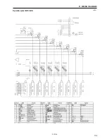 Preview for 141 page of Brother DB2-DD7100 Service Manual