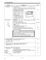 Preview for 146 page of Brother DB2-DD7100 Service Manual