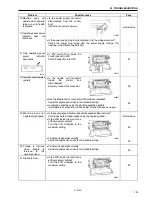 Preview for 147 page of Brother DB2-DD7100 Service Manual