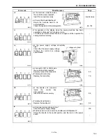 Preview for 151 page of Brother DB2-DD7100 Service Manual