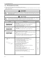 Предварительный просмотр 162 страницы Brother DB2-DD7100A Instruction Manual