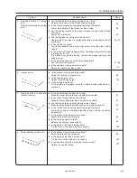 Предварительный просмотр 163 страницы Brother DB2-DD7100A Instruction Manual