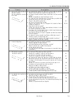 Предварительный просмотр 173 страницы Brother DB2-DD7100A Instruction Manual