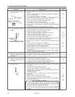 Предварительный просмотр 174 страницы Brother DB2-DD7100A Instruction Manual