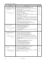 Предварительный просмотр 178 страницы Brother DB2-DD7100A Instruction Manual