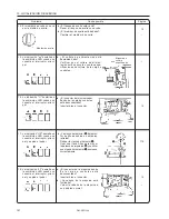 Предварительный просмотр 180 страницы Brother DB2-DD7100A Instruction Manual