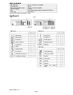 Preview for 2 page of Brother DB2-DD7100A Specifications