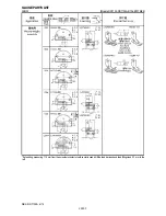 Preview for 6 page of Brother DB2-DD7100A Specifications