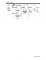 Preview for 7 page of Brother DB2-DD7100A Specifications