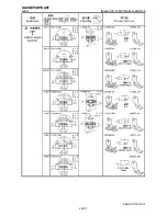 Preview for 9 page of Brother DB2-DD7100A Specifications