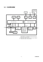 Предварительный просмотр 89 страницы Brother DCP-110C Service Manual