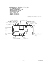 Предварительный просмотр 188 страницы Brother DCP-110C Service Manual