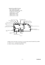 Предварительный просмотр 189 страницы Brother DCP-110C Service Manual