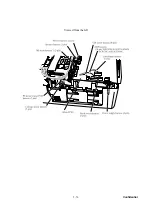 Предварительный просмотр 214 страницы Brother DCP-110C Service Manual