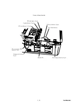 Предварительный просмотр 216 страницы Brother DCP-110C Service Manual