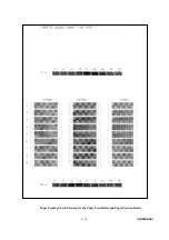 Предварительный просмотр 238 страницы Brother DCP-110C Service Manual