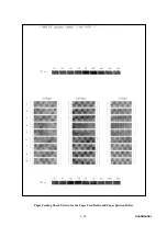 Предварительный просмотр 288 страницы Brother DCP-110C Service Manual