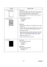 Предварительный просмотр 342 страницы Brother DCP-110C Service Manual