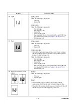 Предварительный просмотр 343 страницы Brother DCP-110C Service Manual