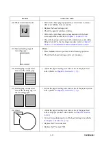 Предварительный просмотр 345 страницы Brother DCP-110C Service Manual