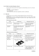 Предварительный просмотр 348 страницы Brother DCP-110C Service Manual