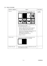 Предварительный просмотр 353 страницы Brother DCP-110C Service Manual